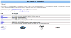 Desktop Screenshot of lists.kamailio.org